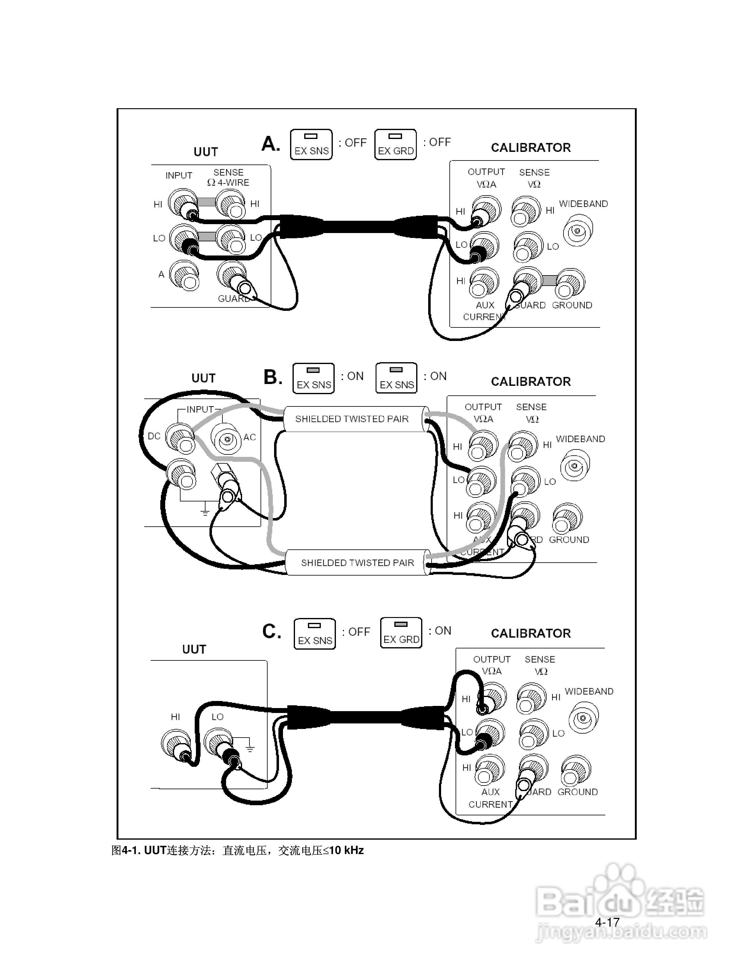 福禄克5700A/5720A 多功能校准器用户手册:[9]