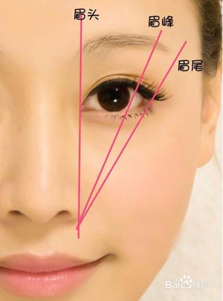 SOSU首秀教你半永久修眉时找对眉毛位置