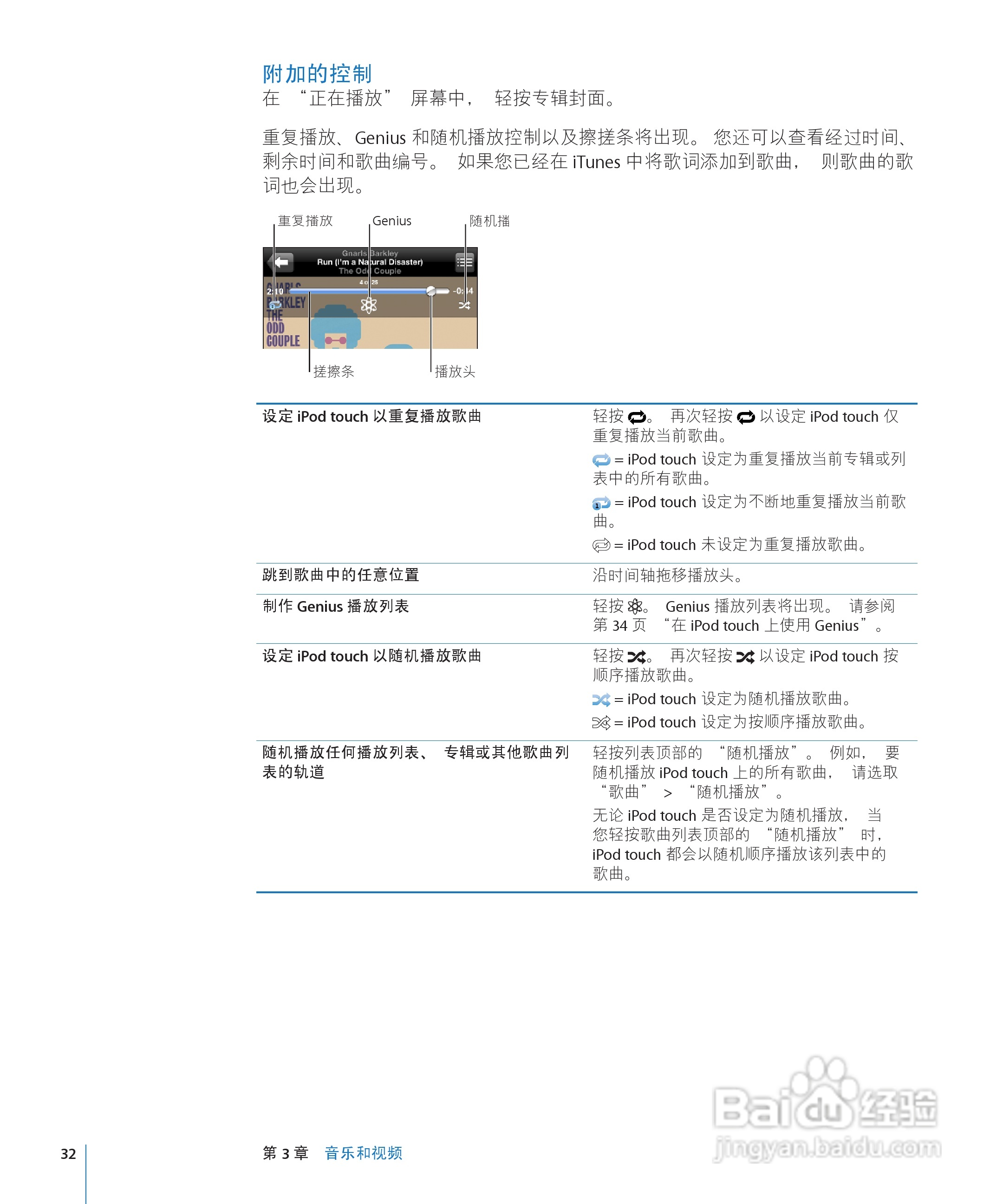 Apple苹果iPod touch 2.2(简体中文)手机说明书:[4]