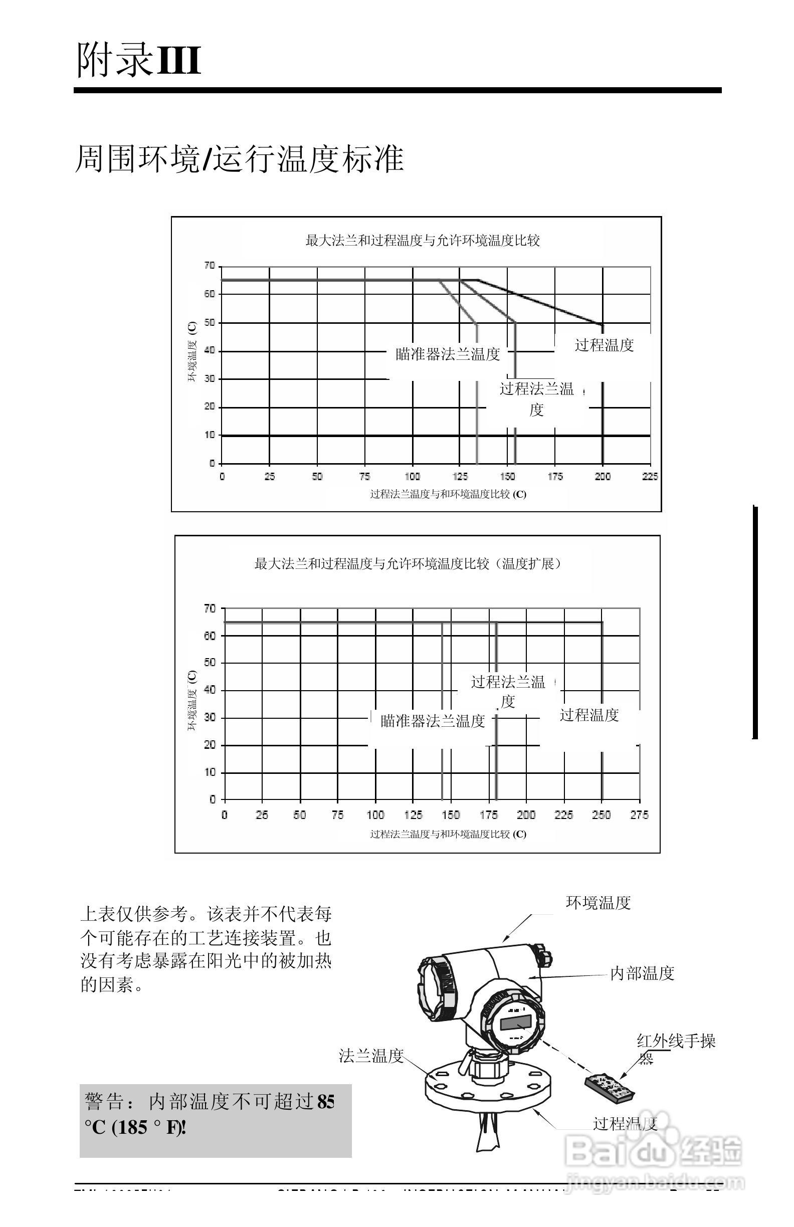 西门子LR400雷达物位计操作手册:[9]