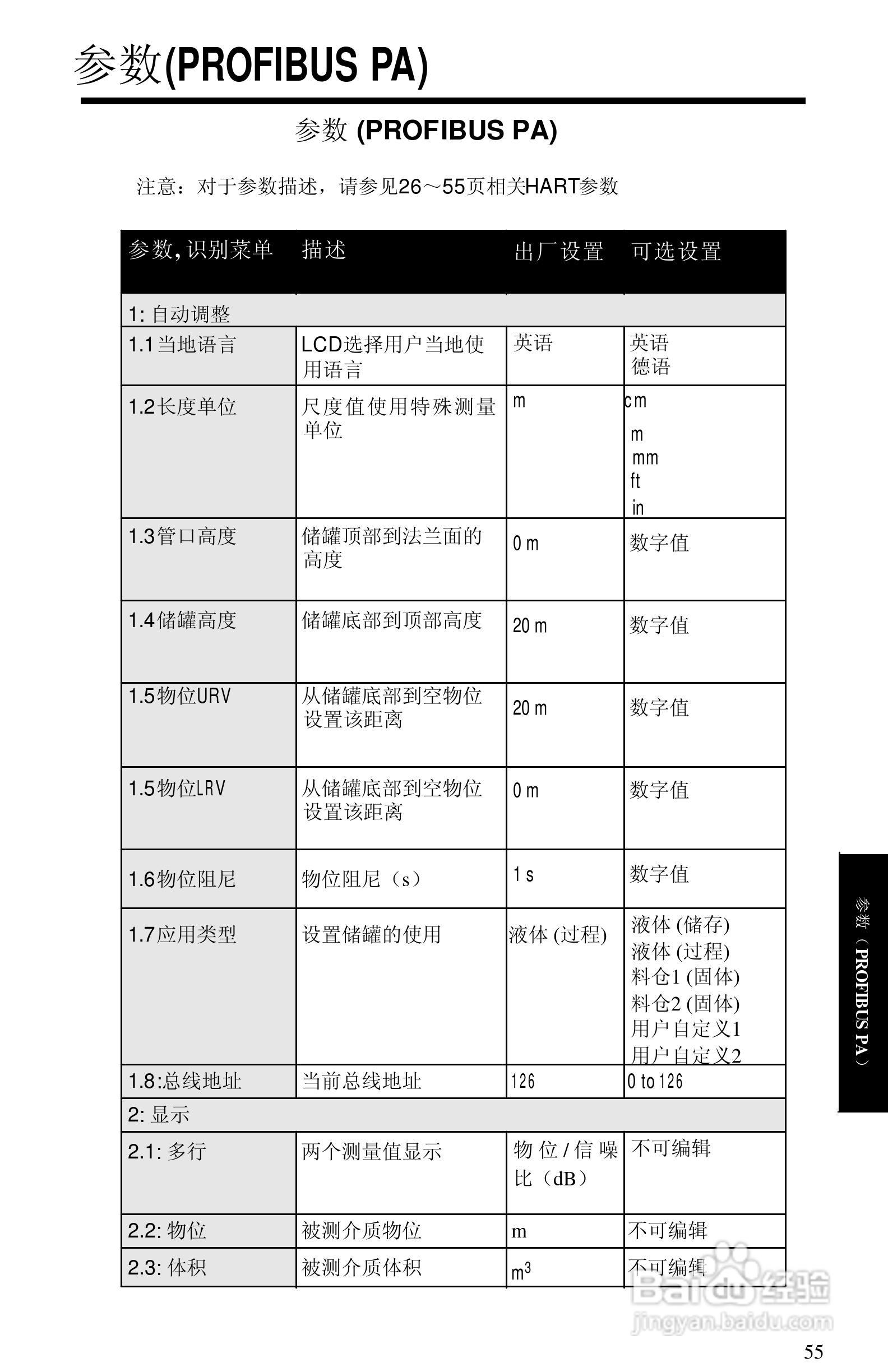 西门子 sitrans LR400物位测量仪操作手册:[6]
