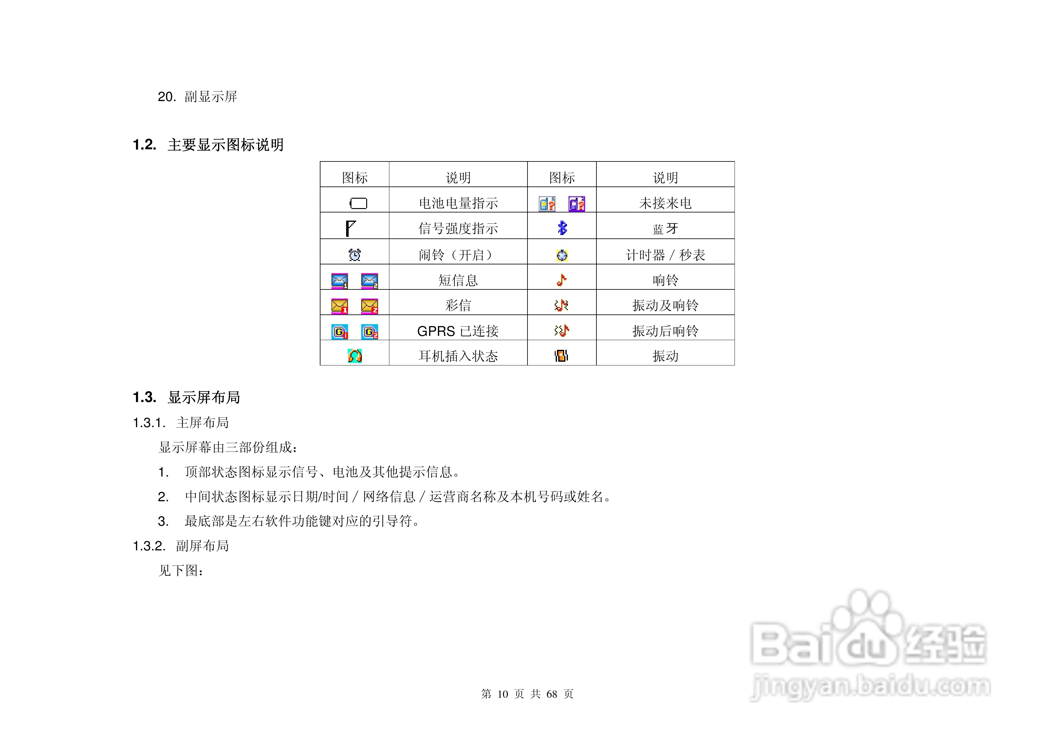 港利通手机KC510型使用说明书:[1]