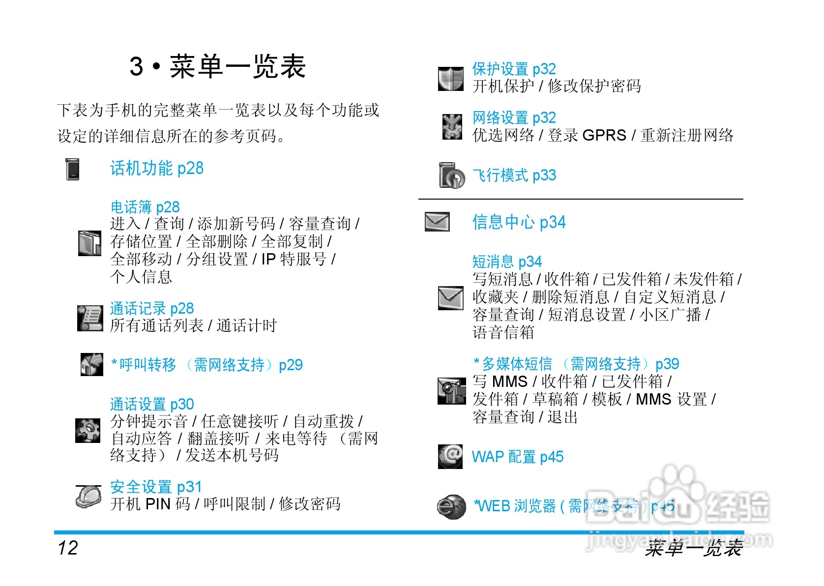 飞利浦手机CT9688/000APMEA型使用说明书:[2]