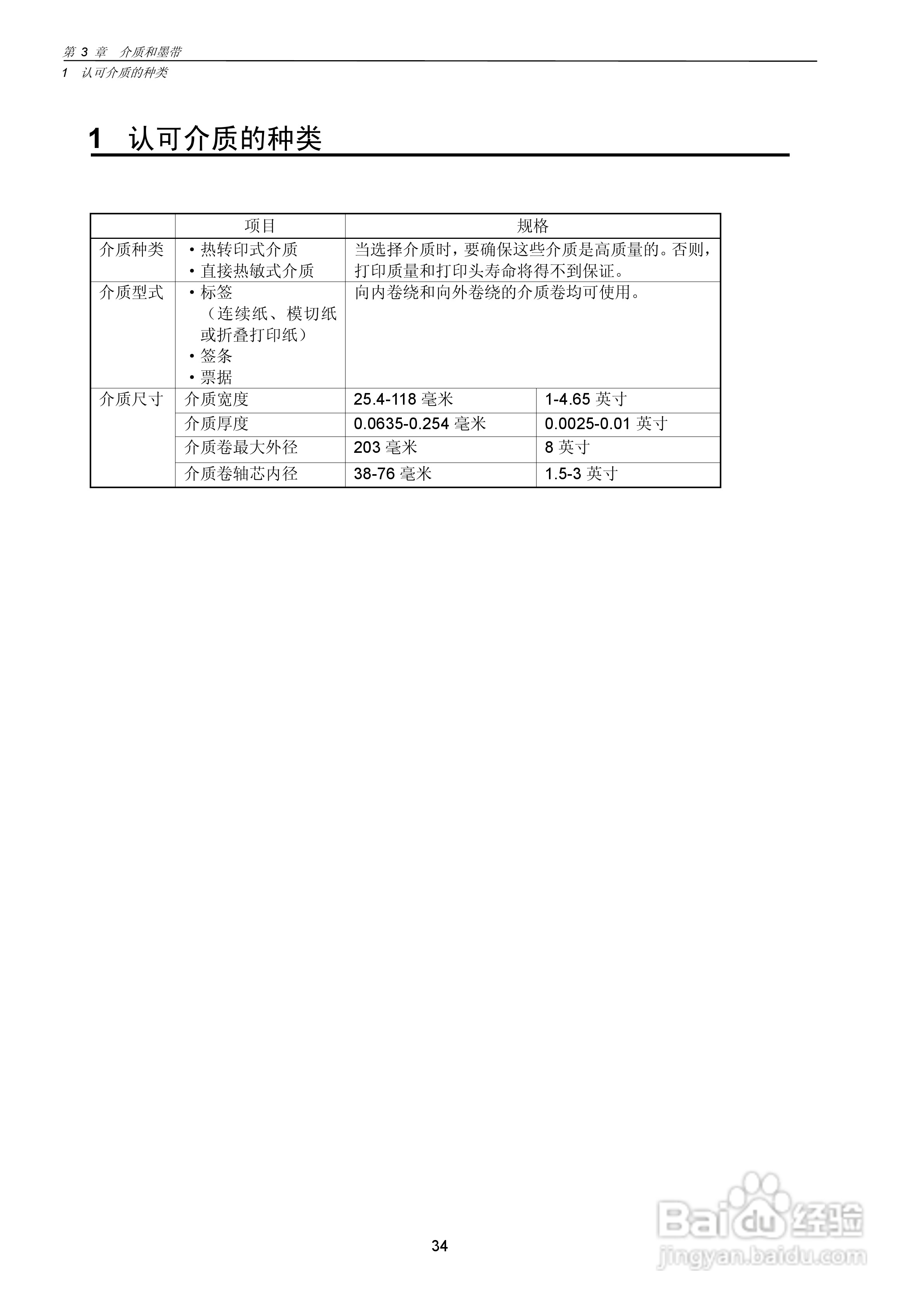 CITIZEN CLP-7201e热转印式条形码打印机用户手册:[4]
