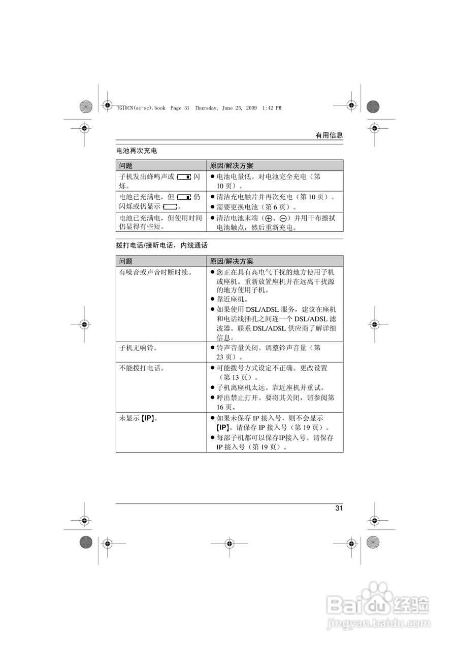 松下无绳电话X-TG2420CN使用说明书:[4]