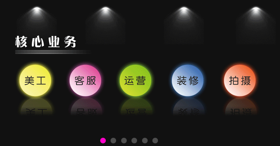 photoshop动态图片制作教程
