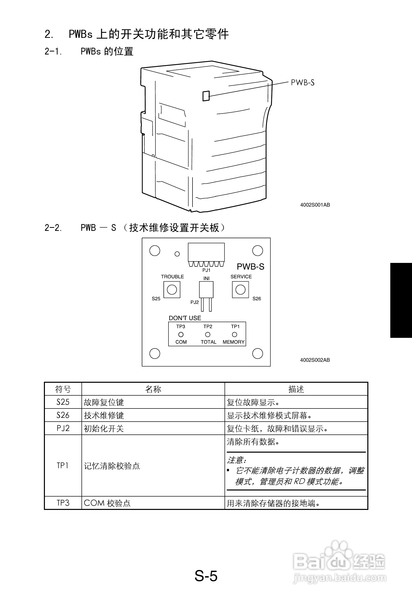 MINOLTA DI470/DI552打印机维修手册:[16]