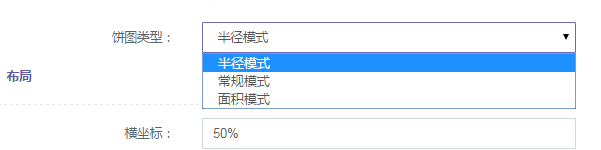 如何用图表秀做玫瑰花图