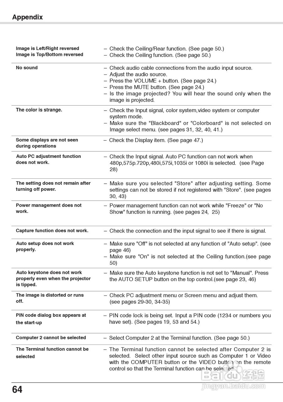 三洋 PLC-XW60投影机说明书:[7]
