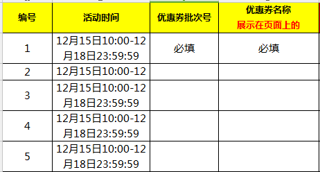 如何将excel转换成csv