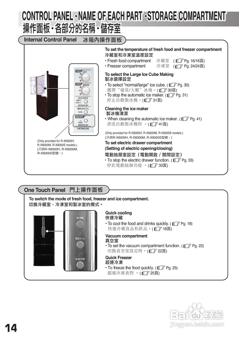 日立牌R-SF55XMM型无霜全自动多门电冰箱使用说明书:[2]