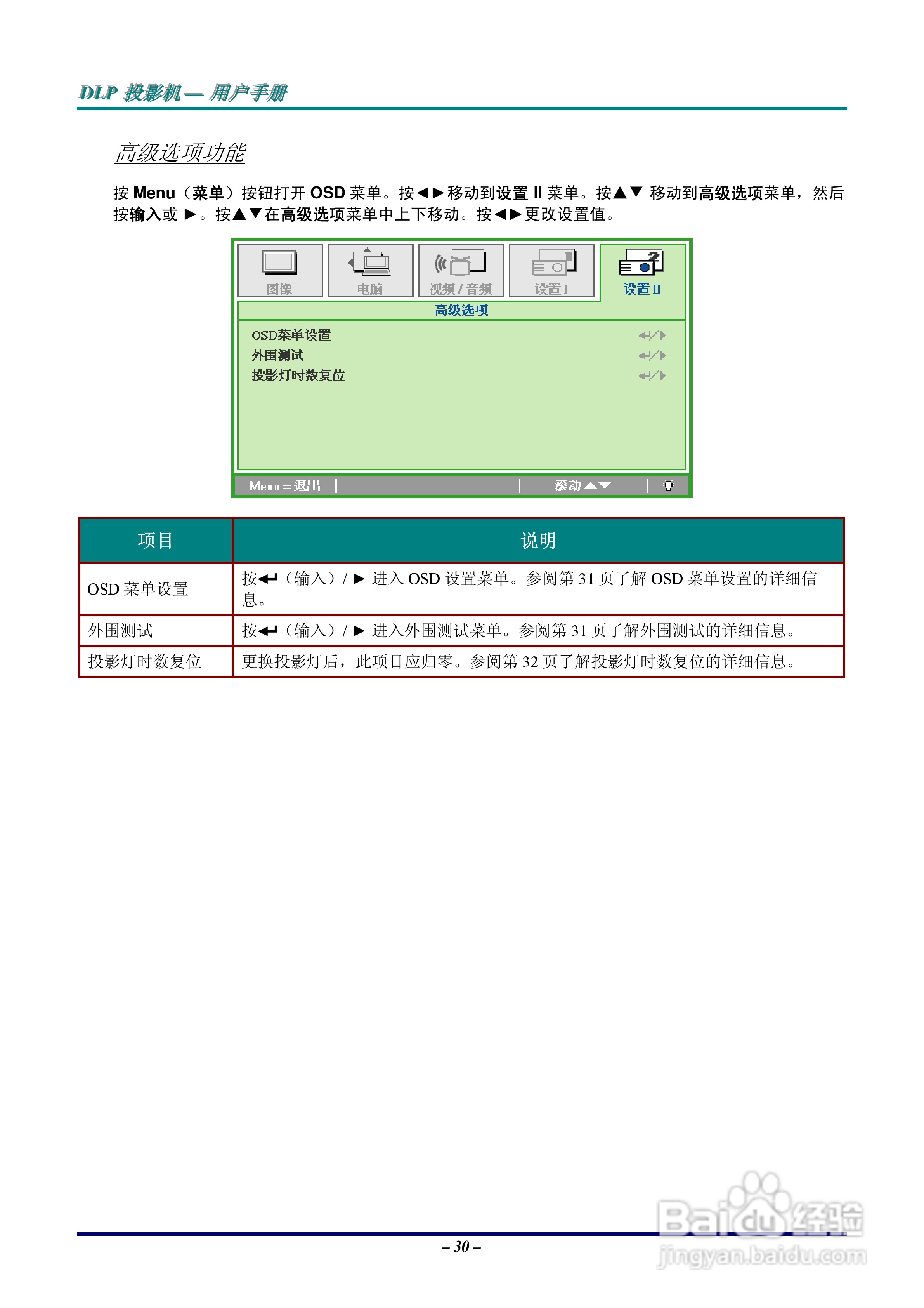 丽讯Vivitek D820MS投影机说明书:[4]