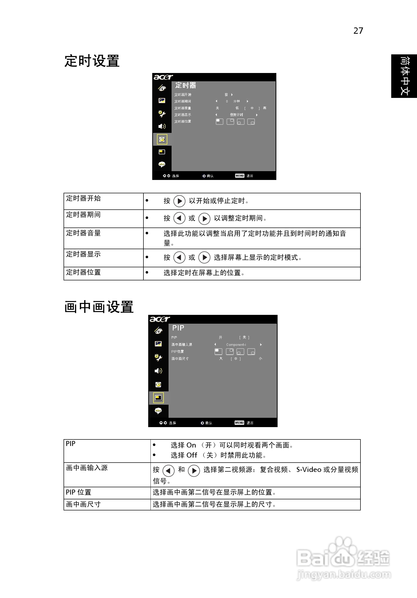 Acer投影机P7280 P7280i说明书:[4]