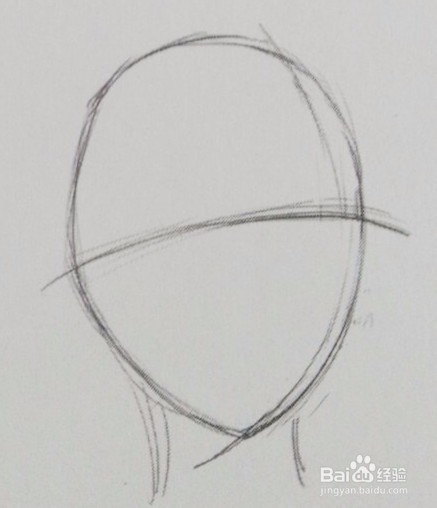 古典漫画人物的头部造型