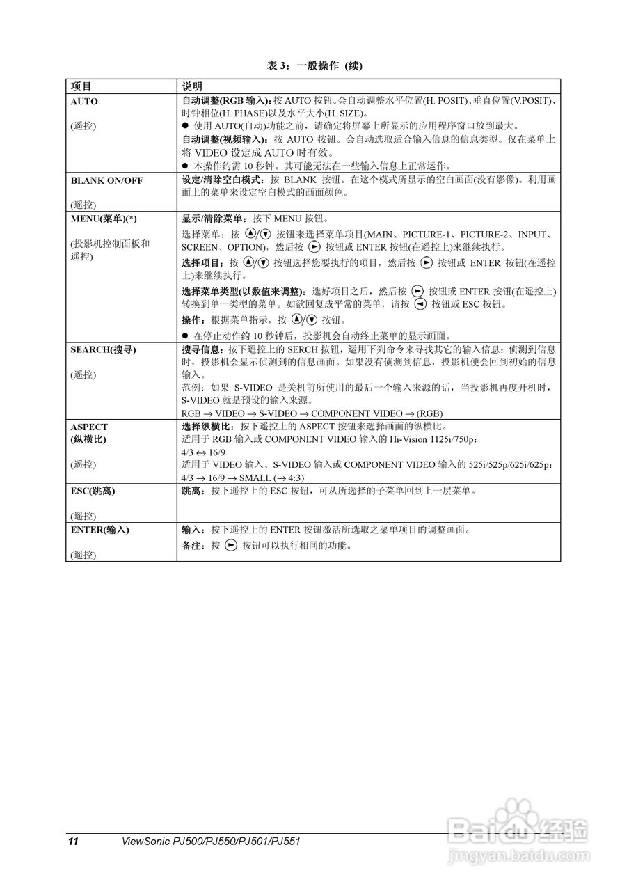 优派PJ550投影机使用说明书:[2]