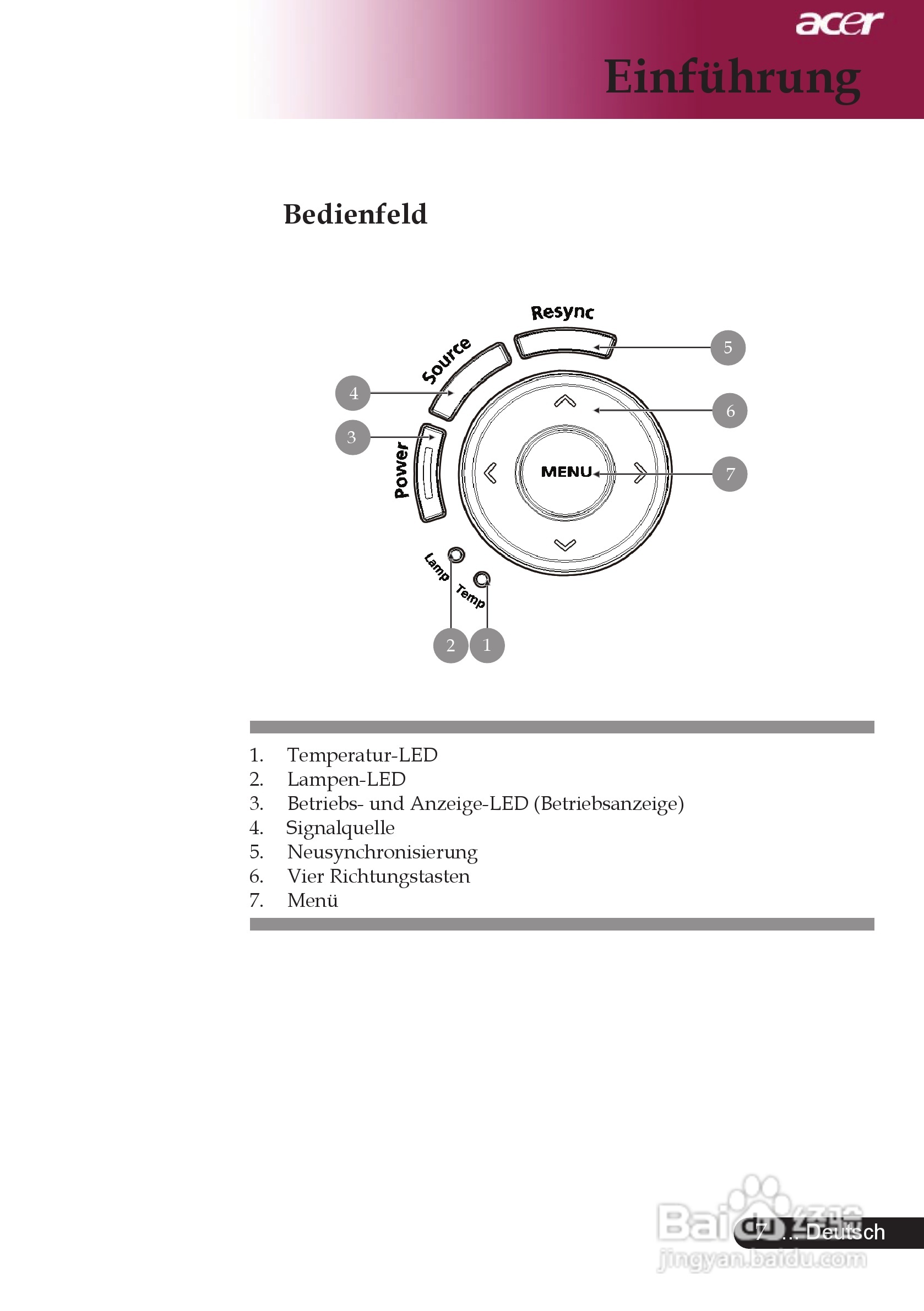 宏基XD1280投影机使用说明书:[1]