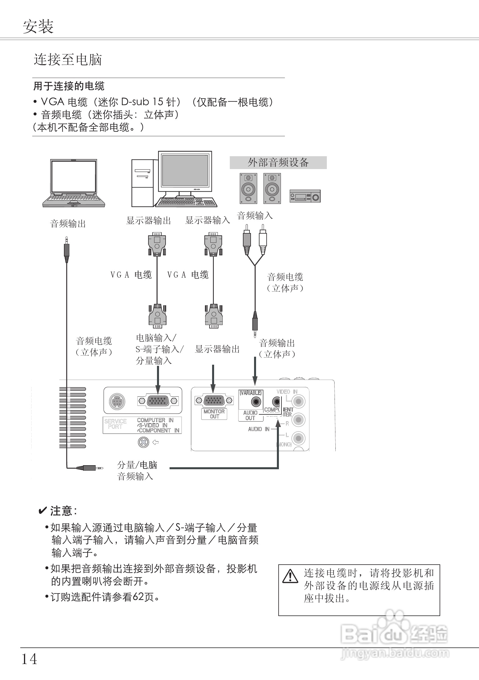 EIKI爱其 LC-XA20I投影机说明书:[2]