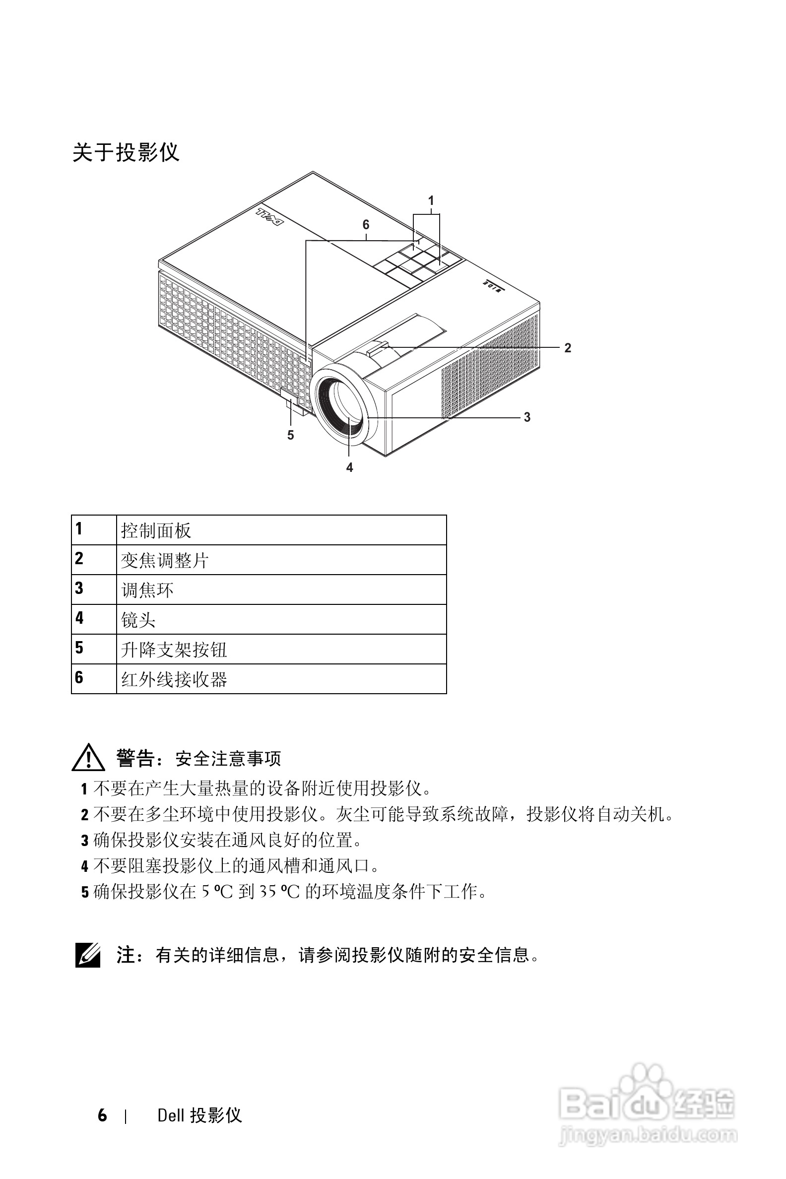 DELL Dell 1609WX投影机说明书:[1]
