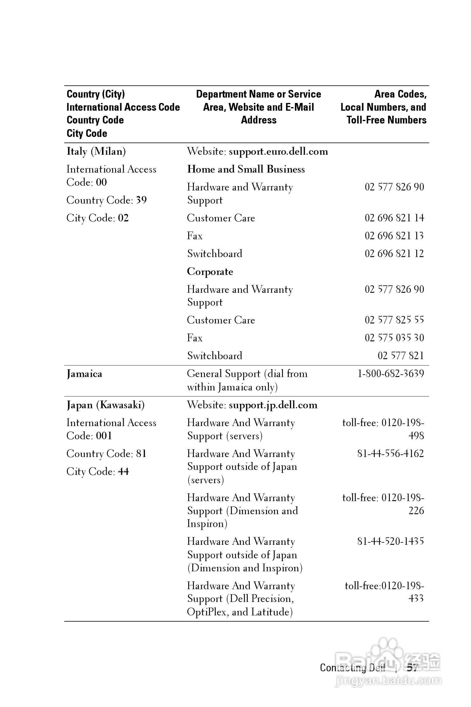 DELL Dell 2400MP Projecto投影机说明书:[6]