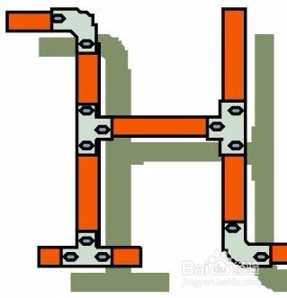 女生一般分为哪几种体型？