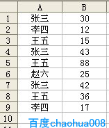 将符合要求的多个单元格内容合并到一个单元格