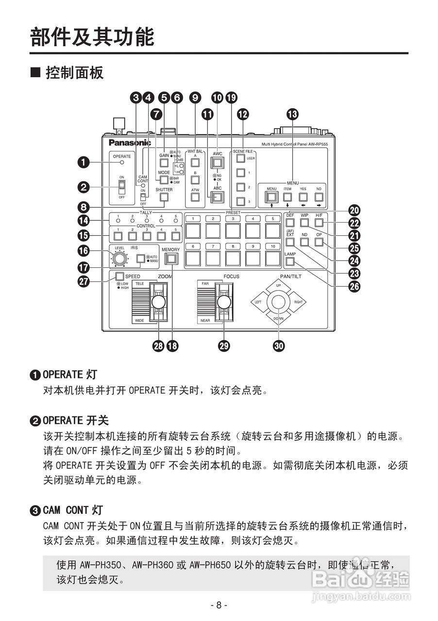 松下AW-RP555MC多路混合型控制面板操作手册:[1]