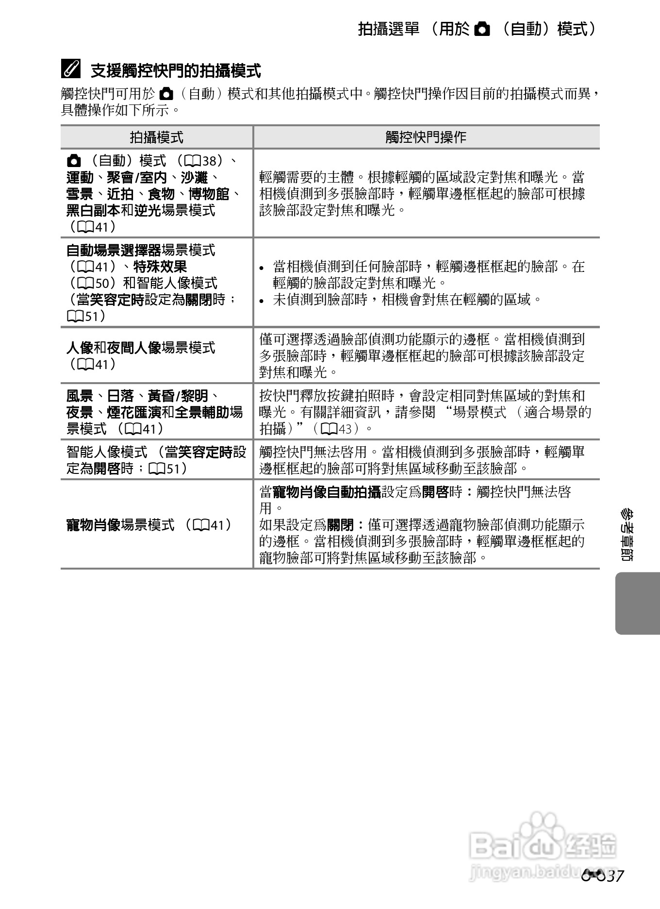 尼康 COOLPIX S4300数码相机说明书:[15]