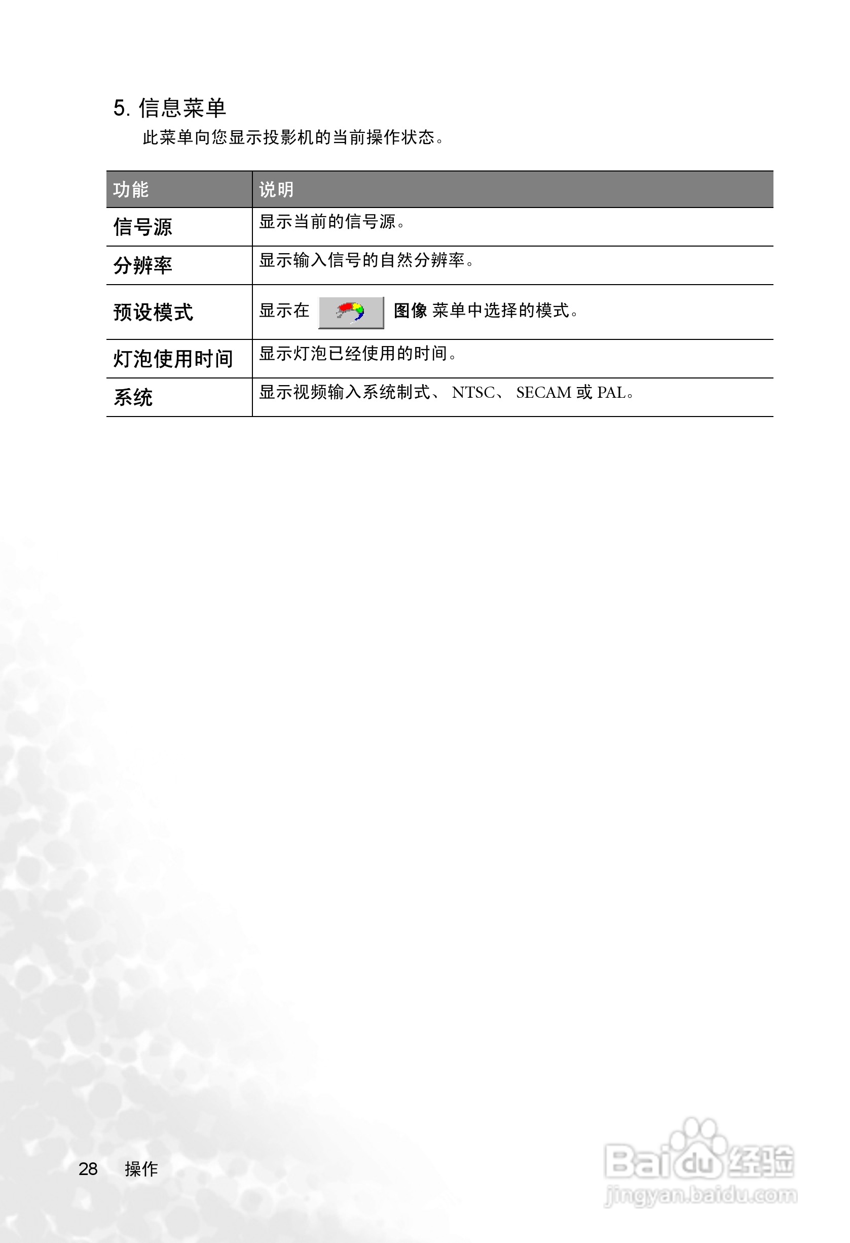 明基PB2255投影机使用说明书:[4]