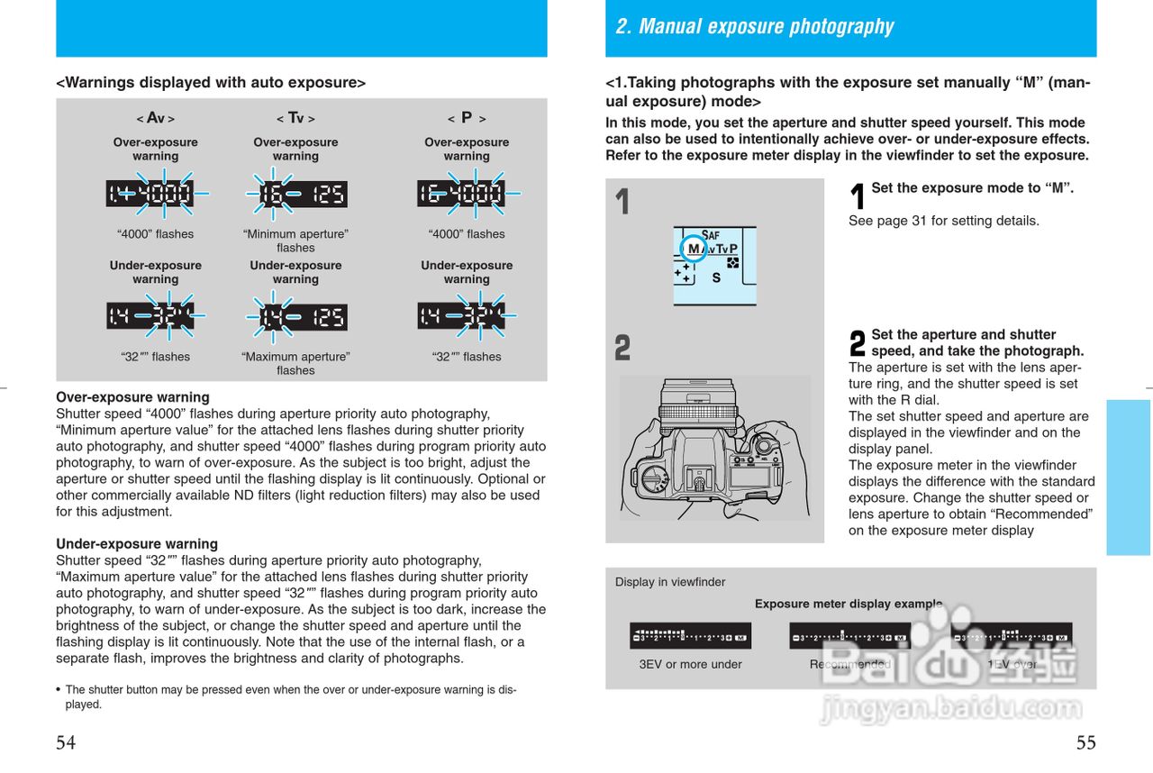 CONTAX NX数码相机说明书:[4]