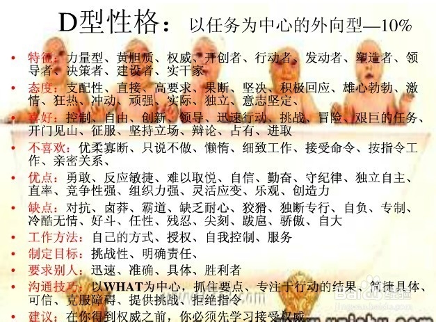 沟通行为风格测试小介绍