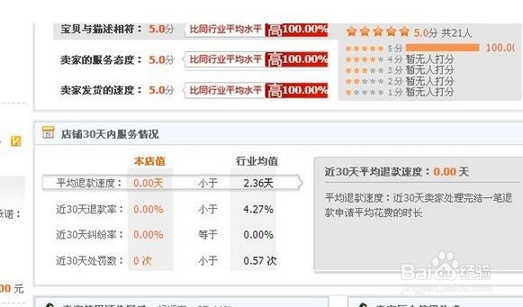 网购如何选购适合自己的衣服