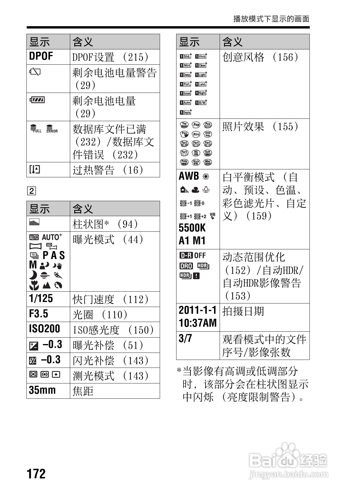 SONY索尼SLT-A77V数码相机说明书:[18]