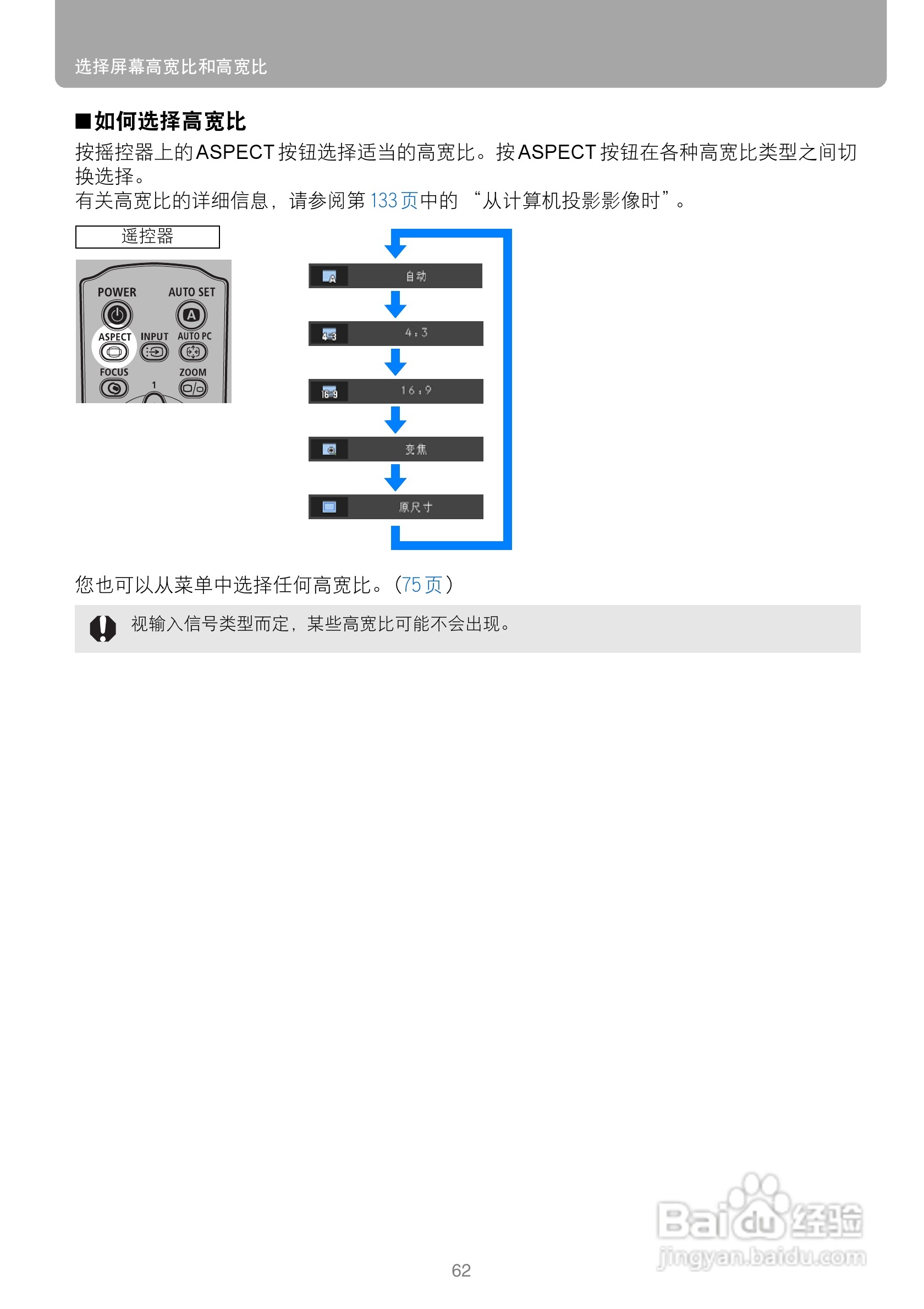 佳能SX80投影仪使用说明书:[7]