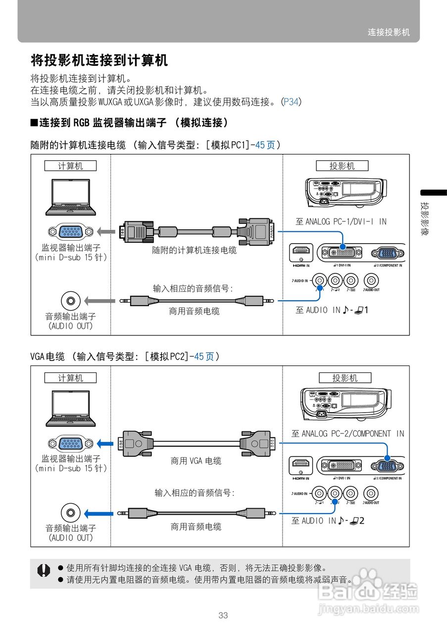 佳能WUX10投影仪使用说明书:[4]