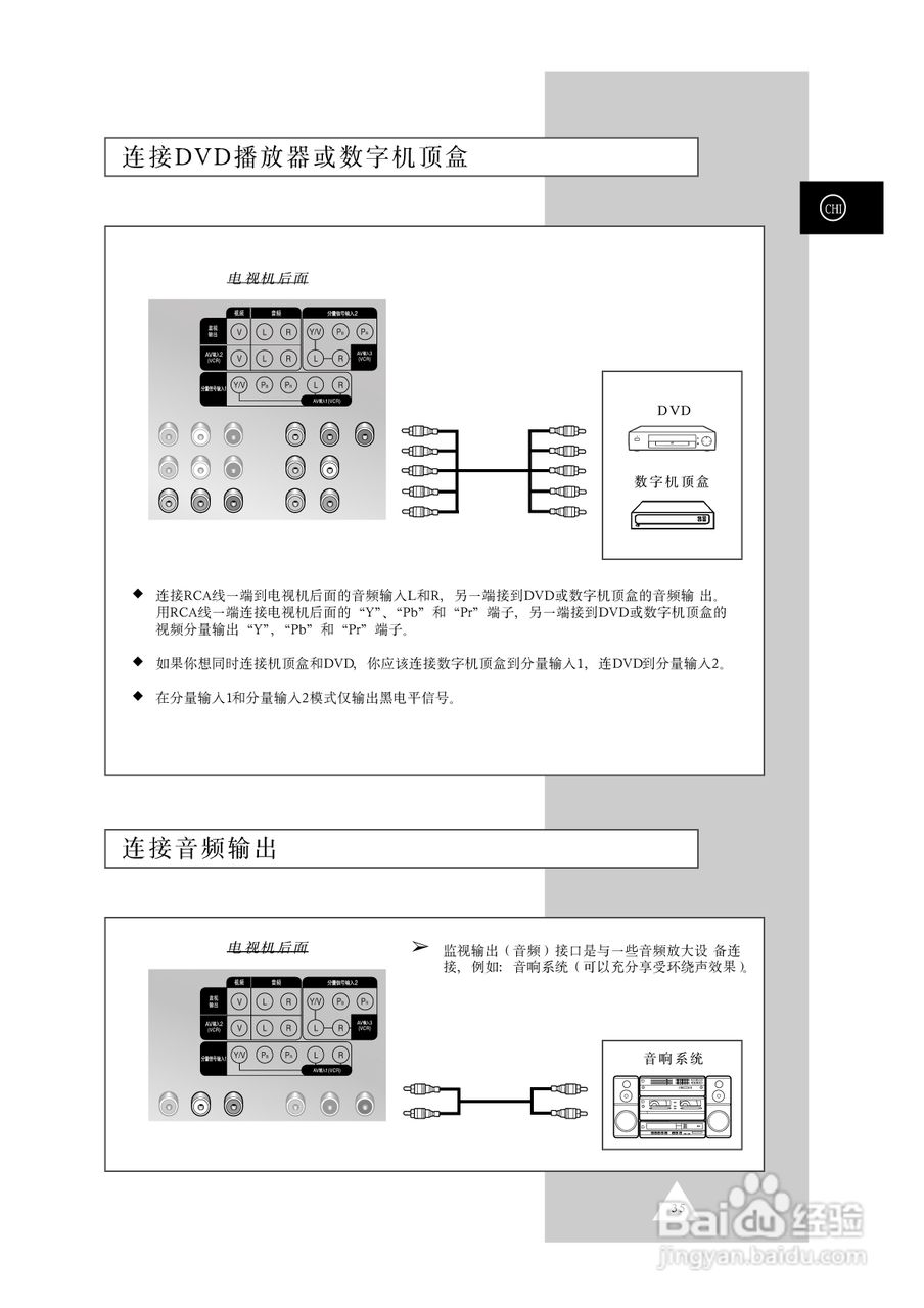 三星CS-29Z7HR彩色电视机使用说明书:[4]