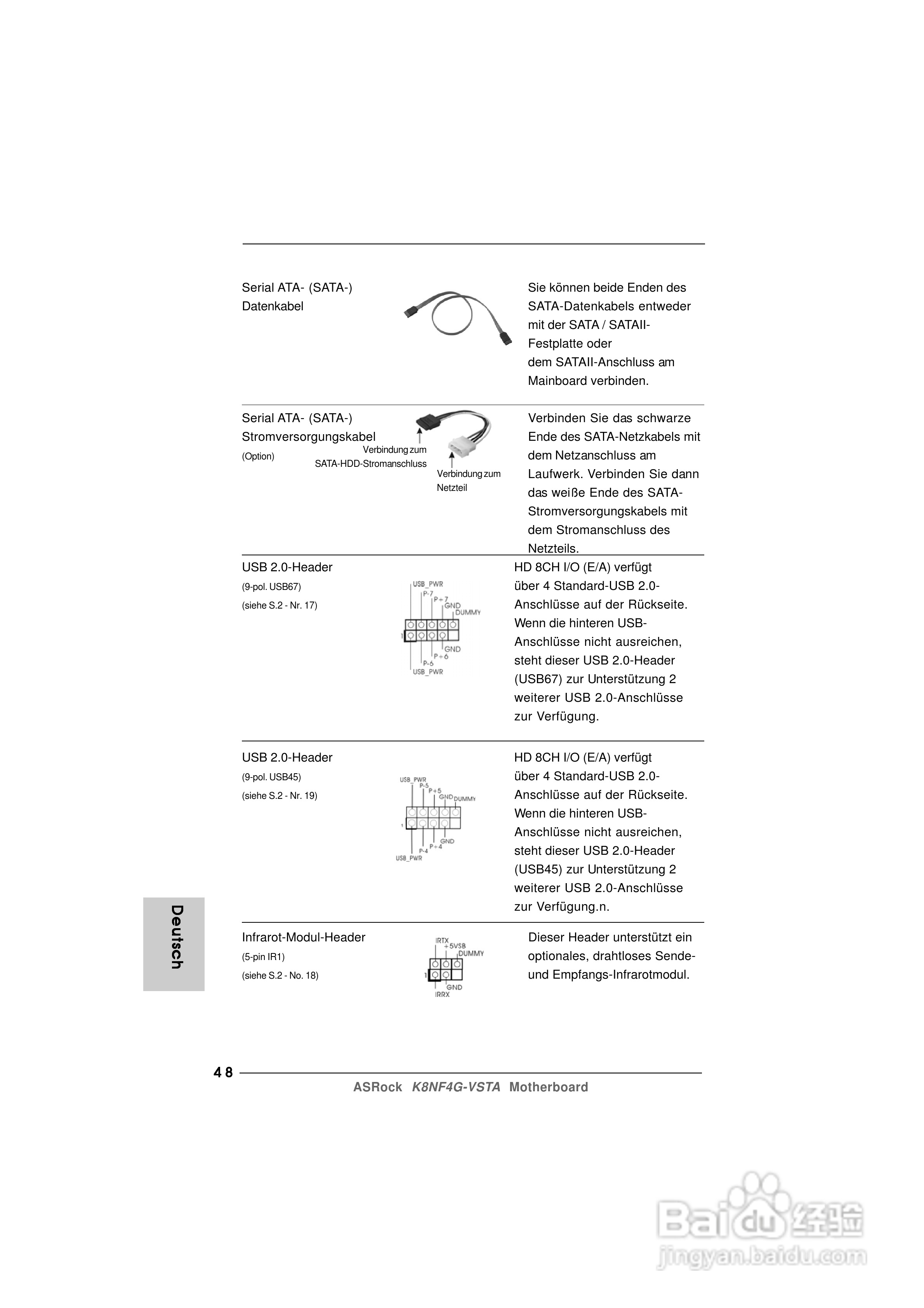华擎K8NF4G-VSTA型主板说明书:[5]