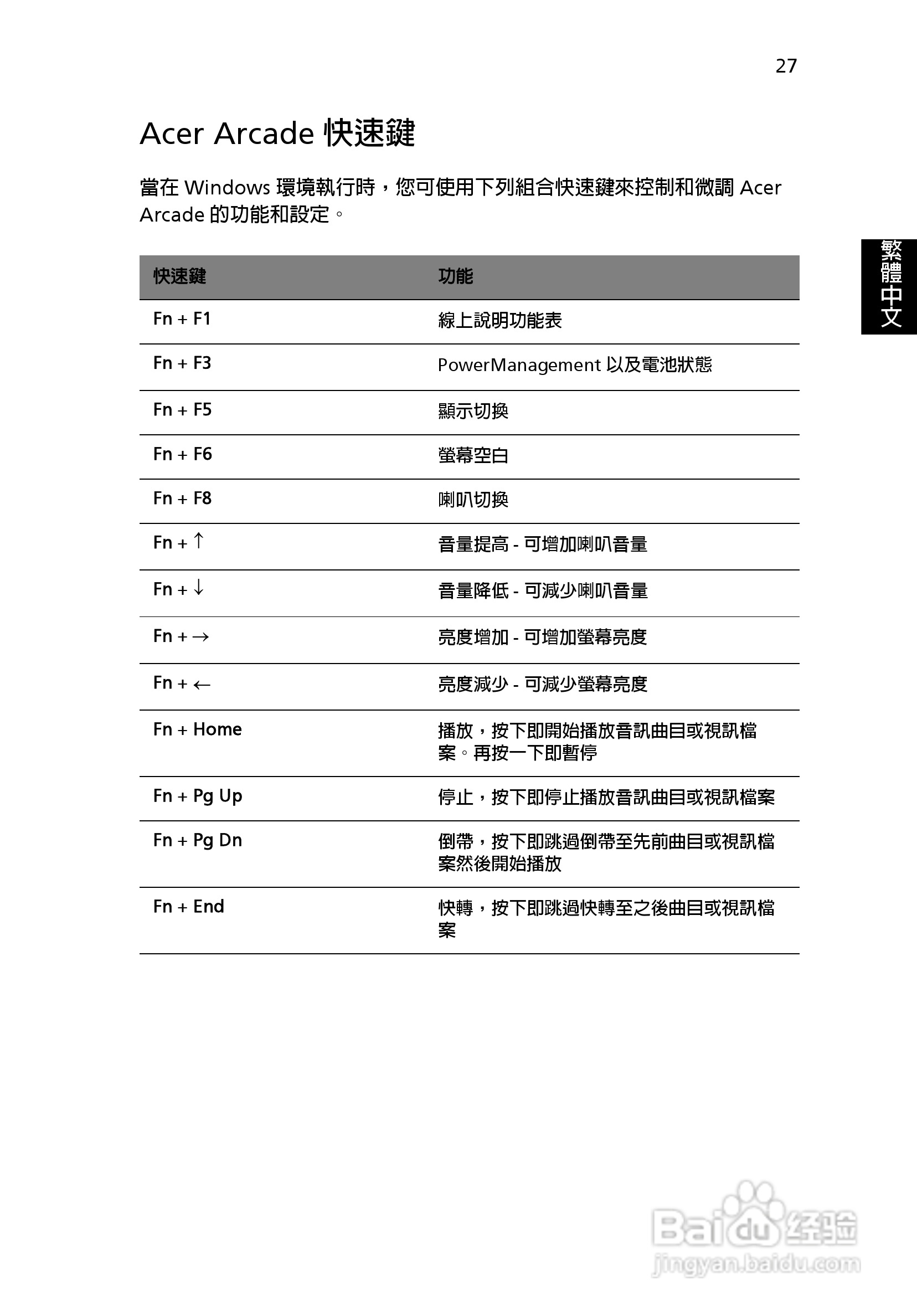 宏碁TravelMate 3500系列笔记本使用说明书:[4]