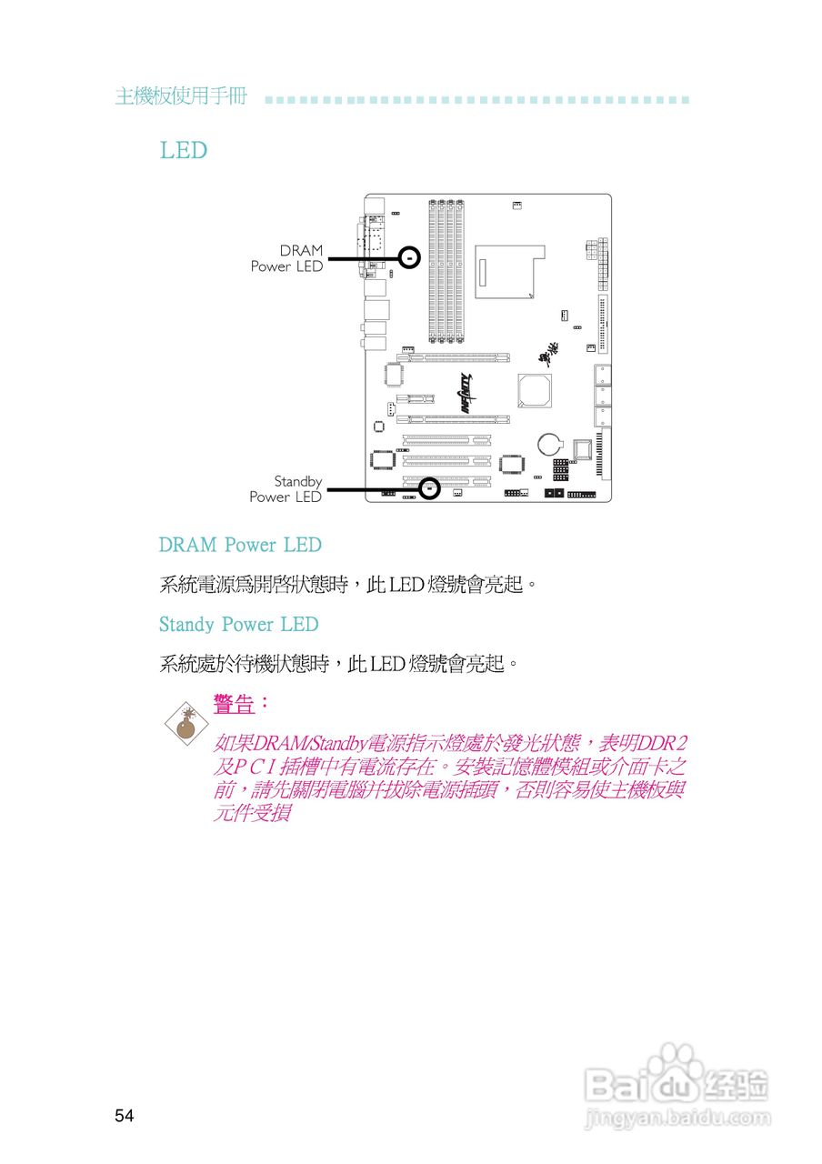 友通INF. NF570-M2型主板说明书:[6]