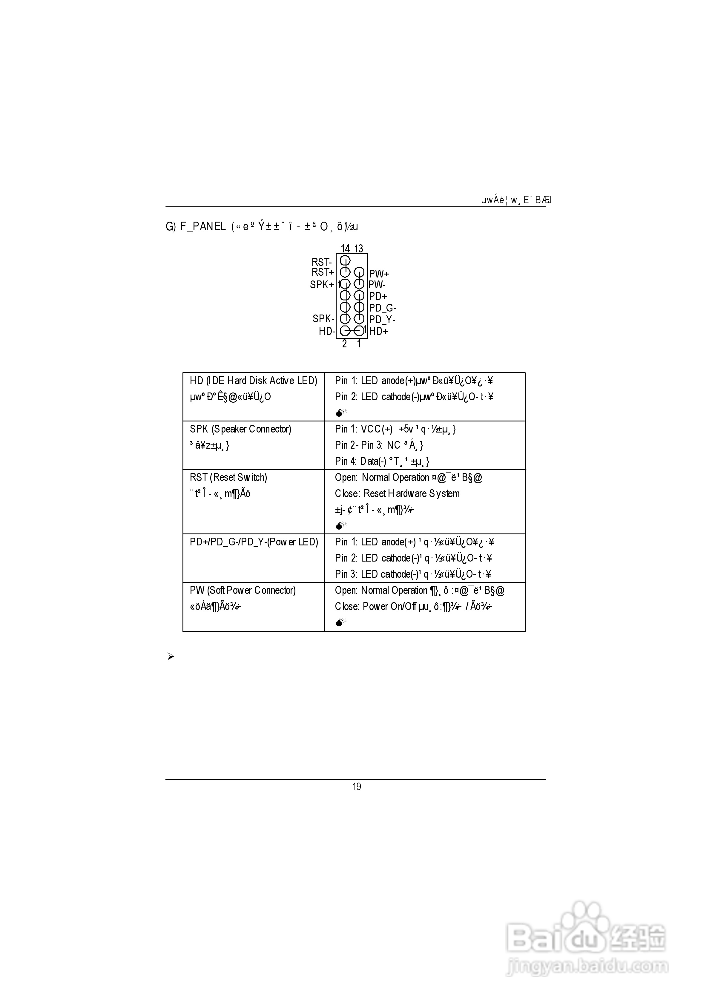 GA-8SRXP4泰坦DDR主机板中文安装使用手册:[3]