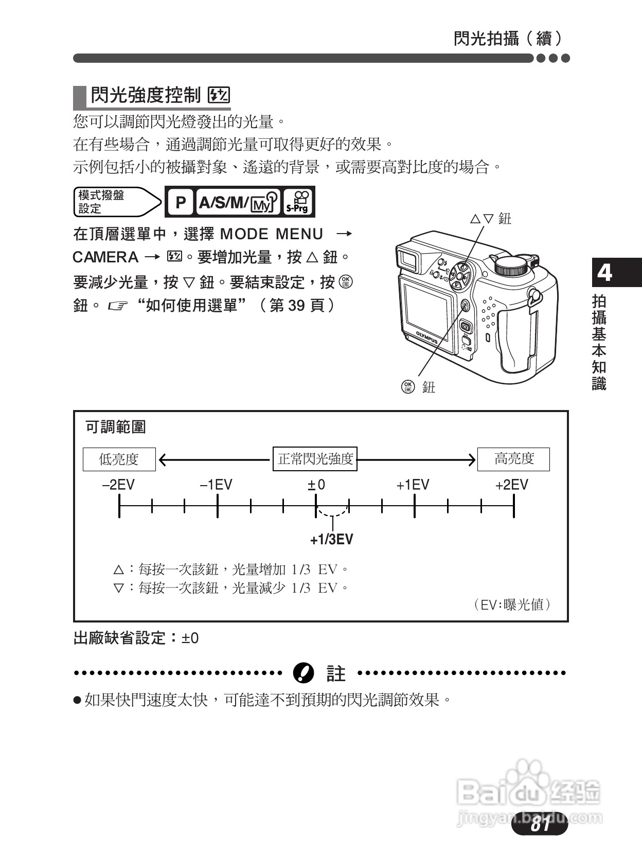 Olympus奥林巴斯C-4000Z数码相机说明书:[9]