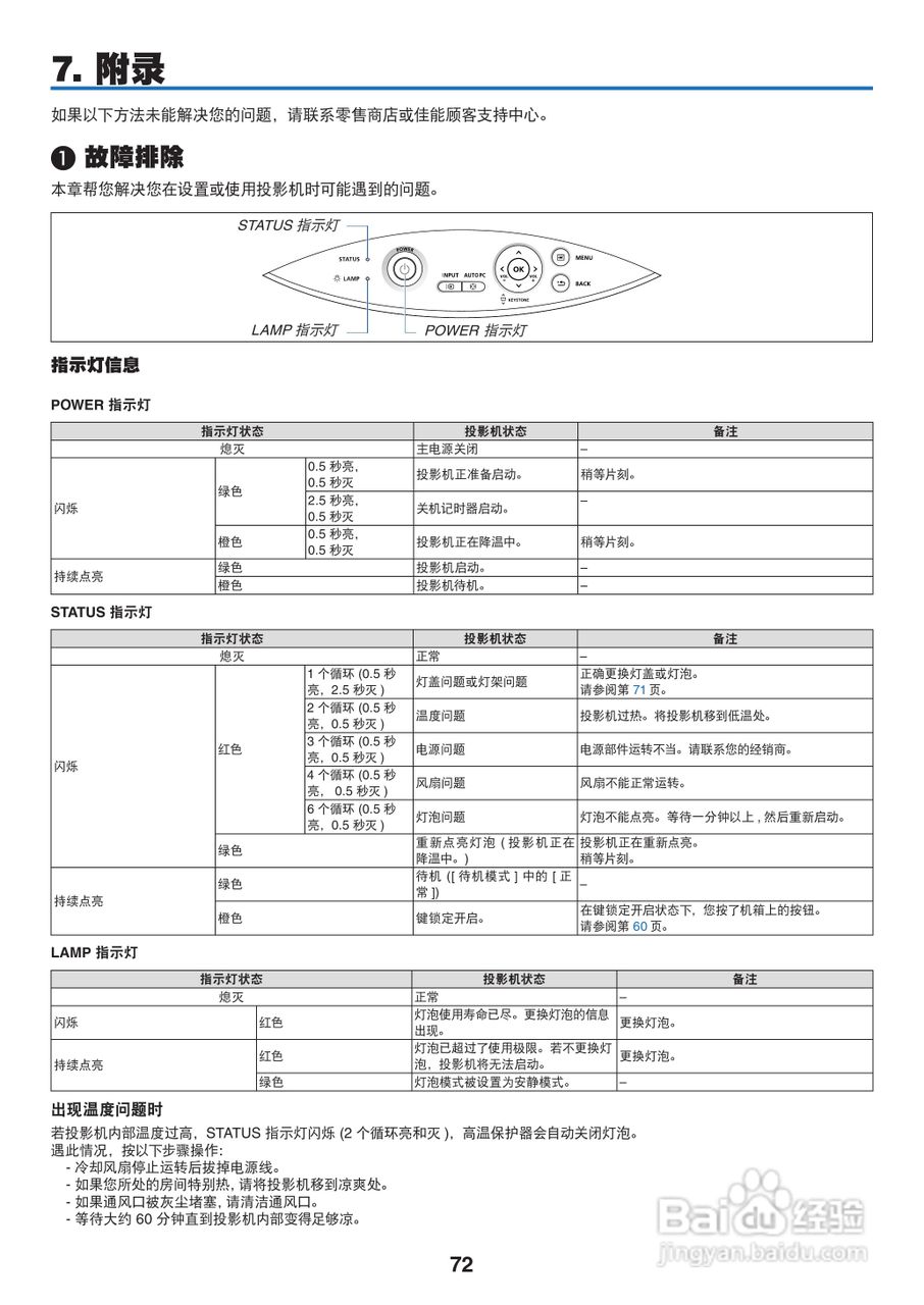 佳能LV-7370投影机使用说明书:[8]