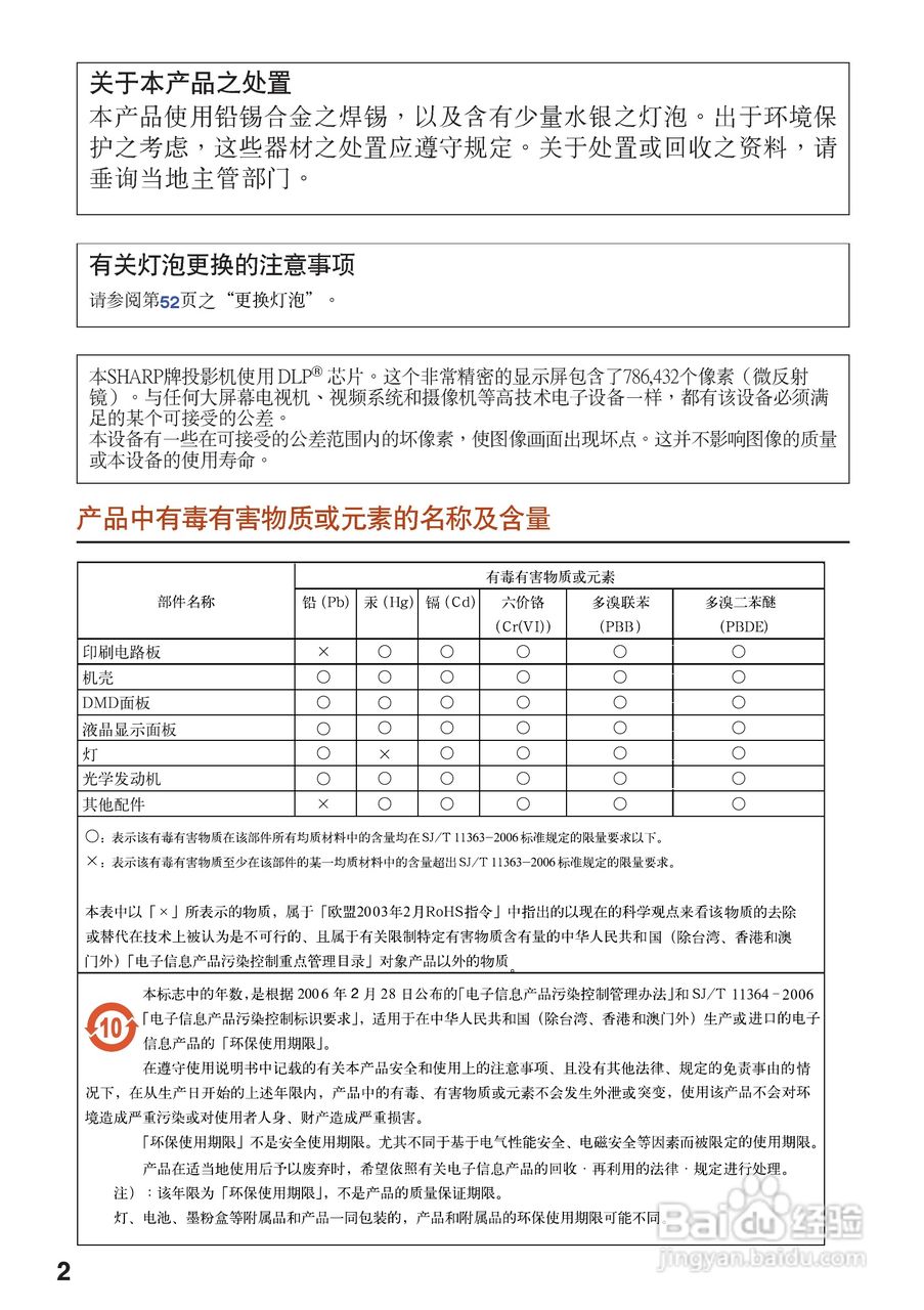 夏普XR-J325XA投影机使用说明书:[1]