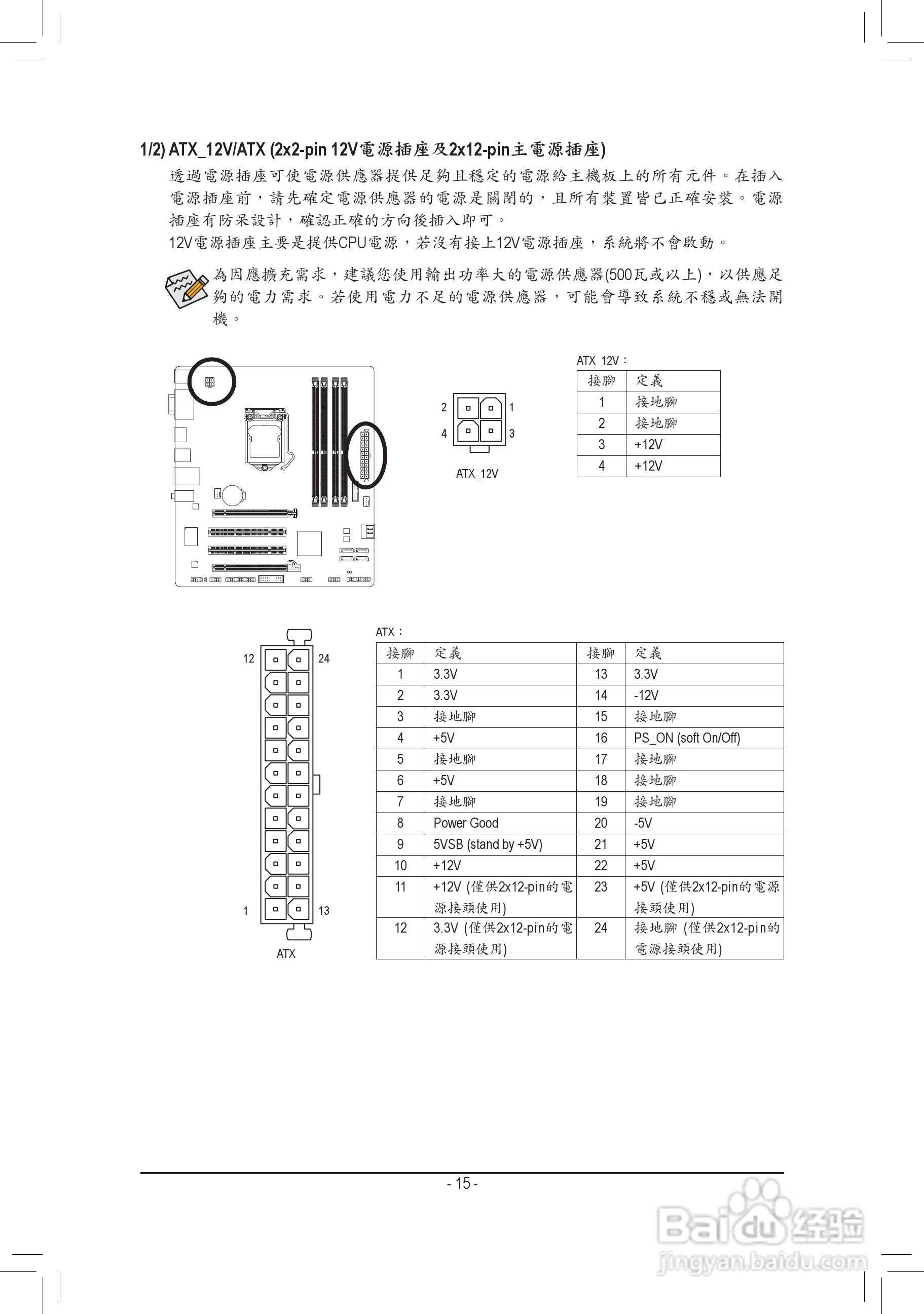 技嘉GA-B75M-D3H主板使用手册:[2]