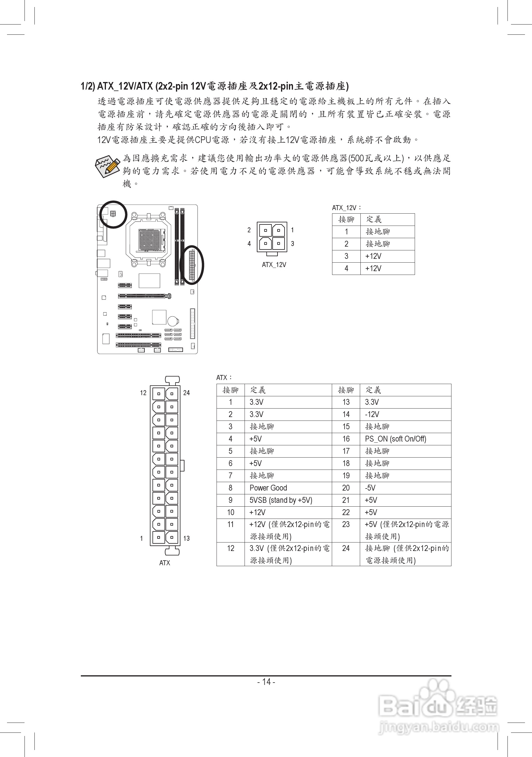 技嘉GA-780T-D3L主板使用手冊:[2]