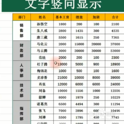 如何将文字竖向显示