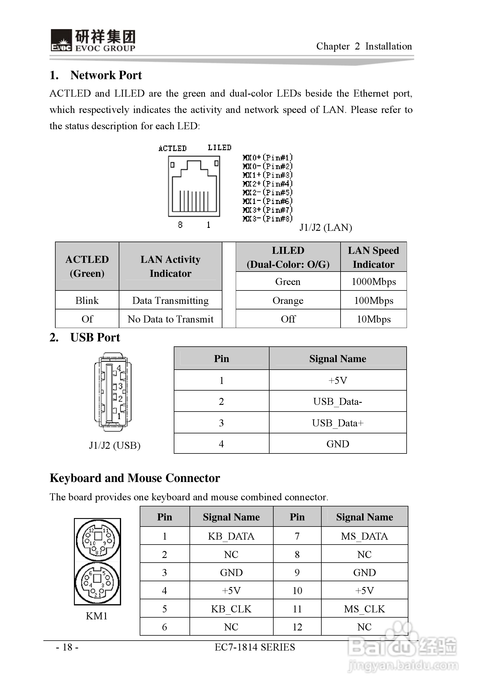 研祥Mini-ITX主板EC7-1814L2NA说明书:[8]