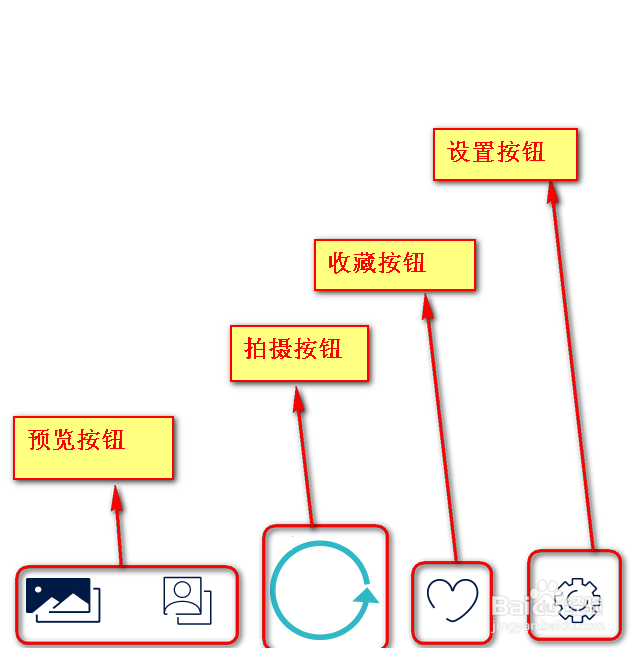 iphone4怎么全景拍照(能不能拍全景照)