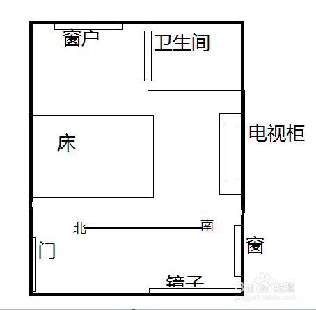 床头靠卫生间怎么解决