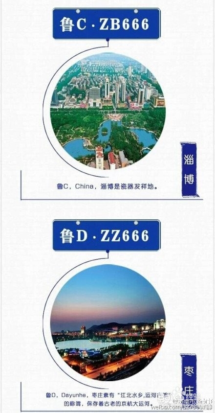山东各地区车牌号简称