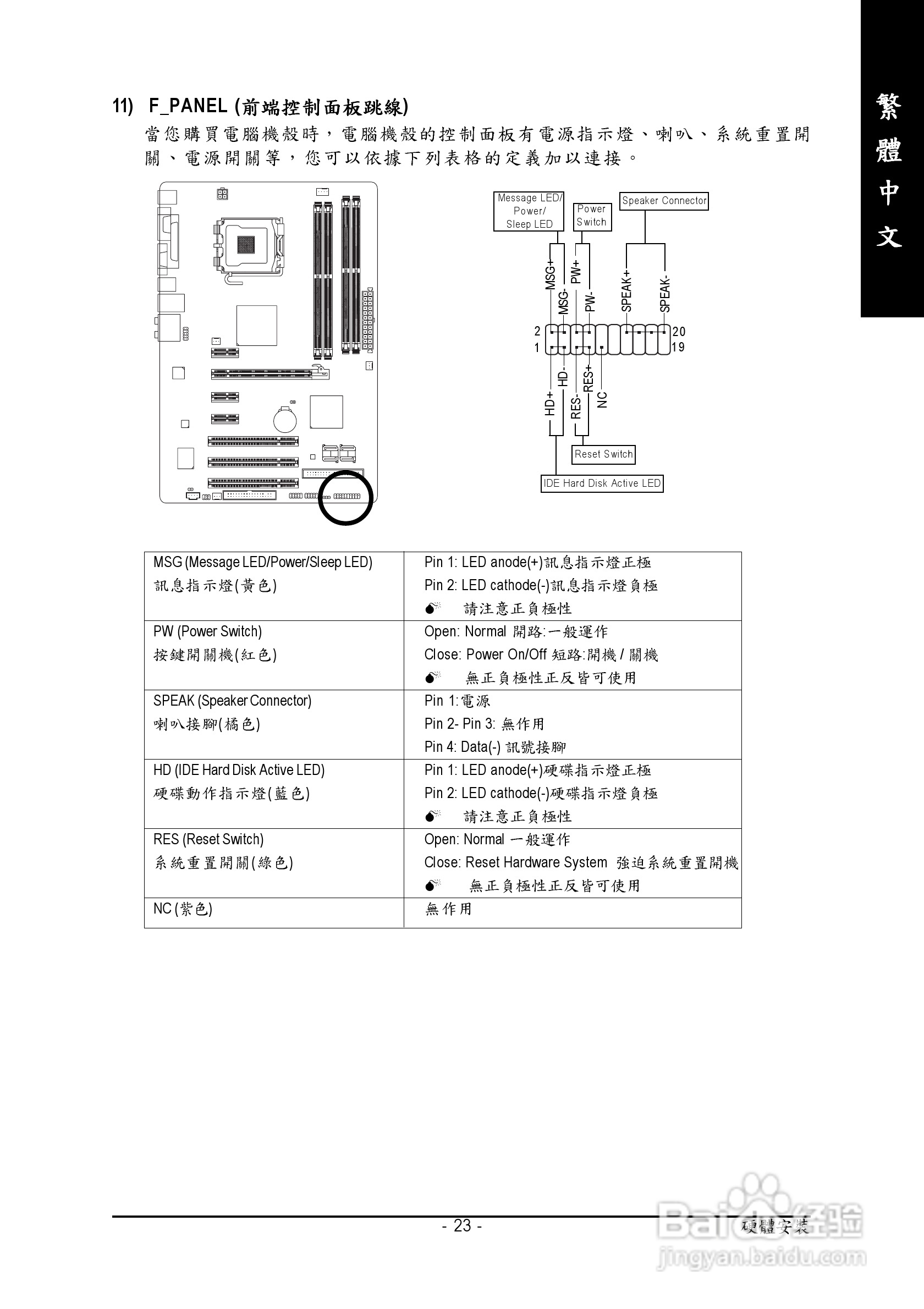技嘉GA-945G-DS3 (rev. 2.0)型主板说明书:[3]
